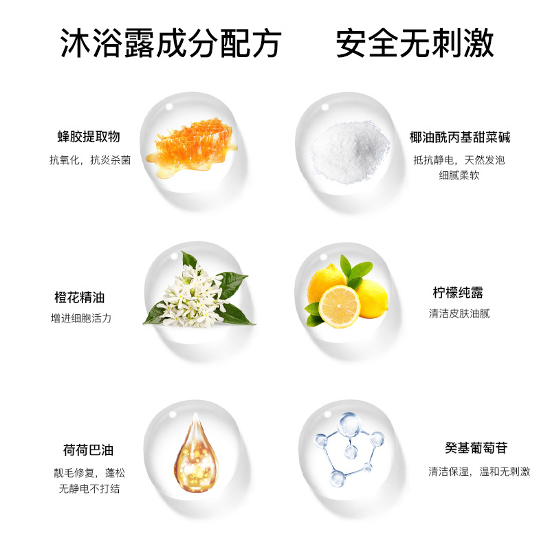 Product Image Gallery