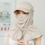 2020 Women's Korean-Style Stylish and Versatile Sun Hat Sun Protection Face Cover Dual-Use Sun Hat White Shawl Set
