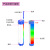 Cross-Border New USB Charging Bluetooth Emergency Lamp Magnetic Suction and Lanyard White Light RGB Colorful Music Bulb