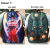 New Double-Sided Schoolbag Dragon Ball Wukong Double-Sided Schoolbag Primary and Secondary School Student Backpack