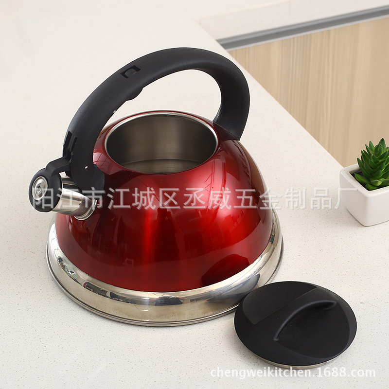 Product Image Gallery