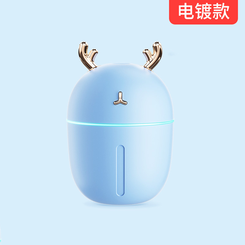 Product Image Gallery