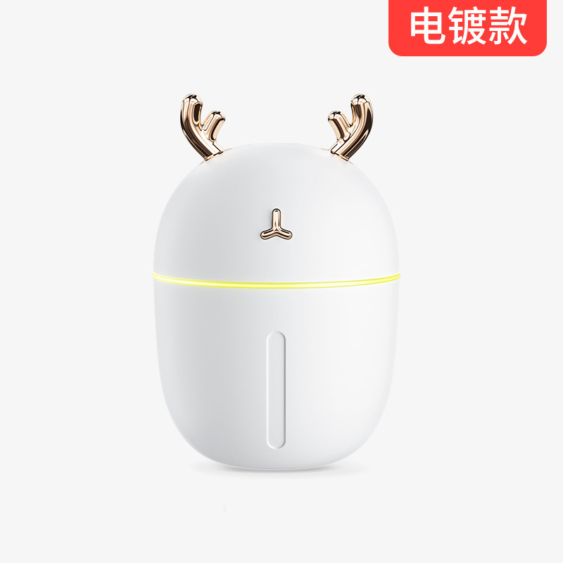 Product Image Gallery