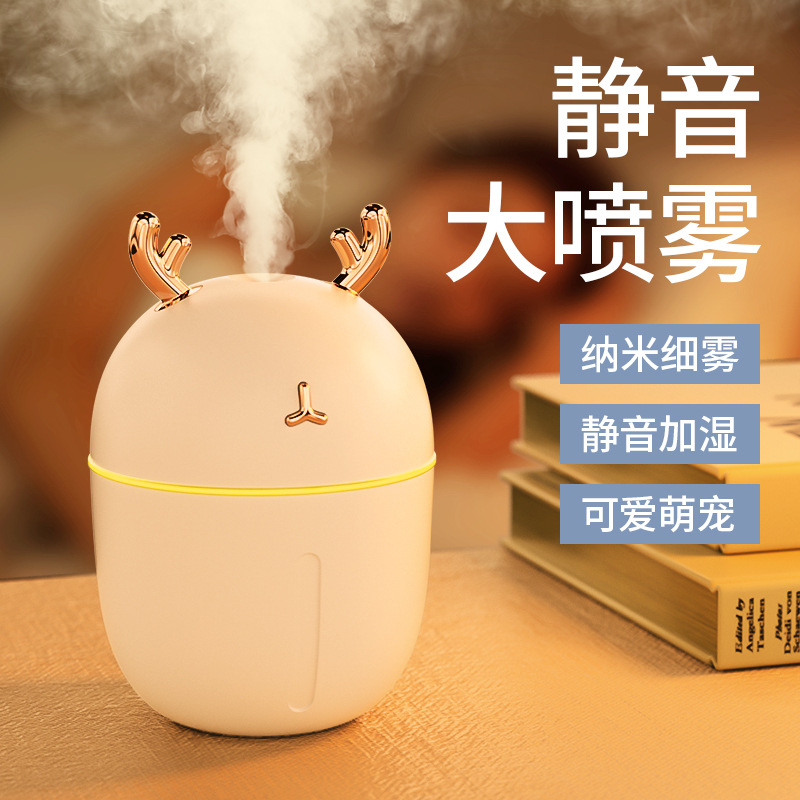 Product Image Gallery
