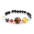 to the Universe Galaxy Solar System Eight Planets Bracelet Guardian Star Starry Sky Agate Stone Beaded Bracelet