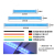 Daytime Running Lamp Ultra-Thin Light-Guide Strip 30cm 45cm 60cm Two-Color Streamer Car Decorative Turn Signal Light