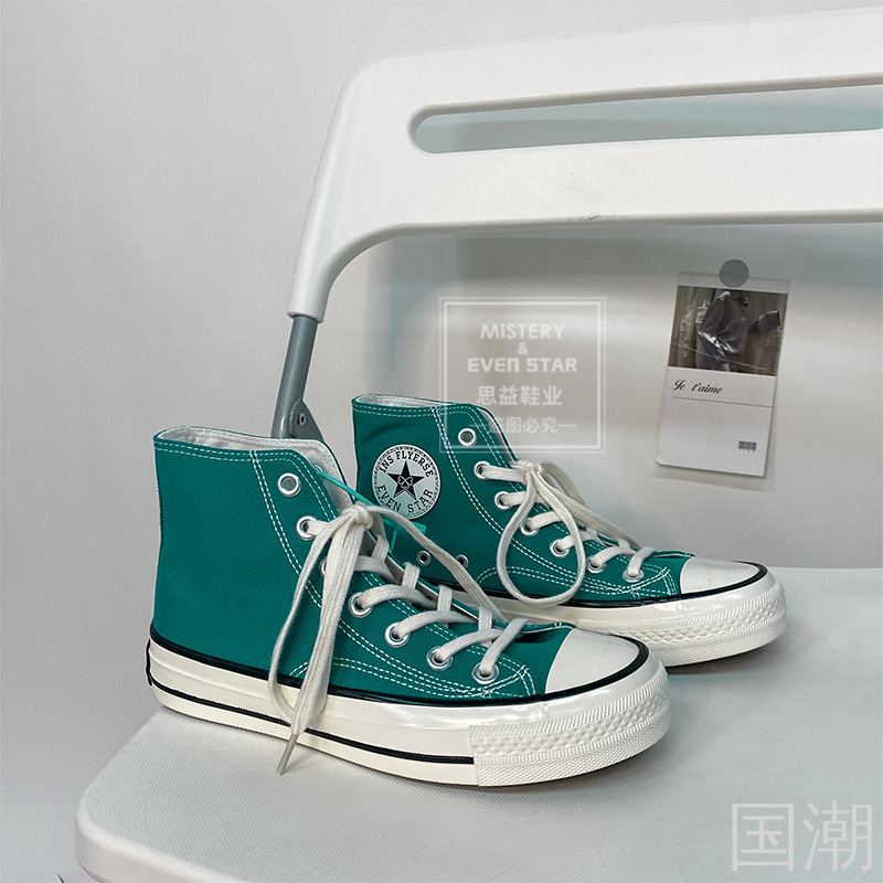 Product Image Gallery