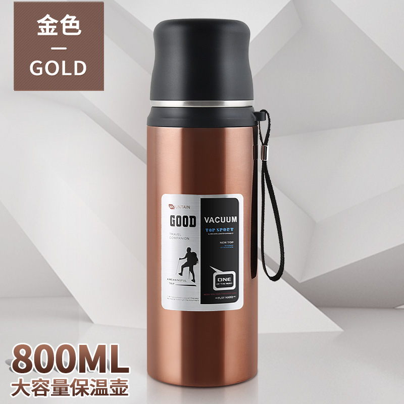 Product Image Gallery