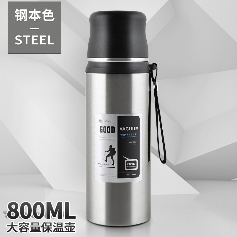 Product Image Gallery