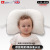 Cross-Border Amazon One Piece Dropshipping Baby Pillow 0-3 Years Old Newborn Baby Pillow Anti-Deviation Head Correction Baby Pillow Four Seasons