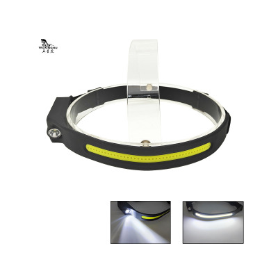 360-Degree Lighting Hot Sale High Quality Outdoor Waterproof with Wave Induction Silicone Headlamp Charging Full View