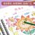 Children A4 Picture Book Creative Thickening Blank Coil Drawing Pad Student Art Graffiti Sketchbook Wholesale