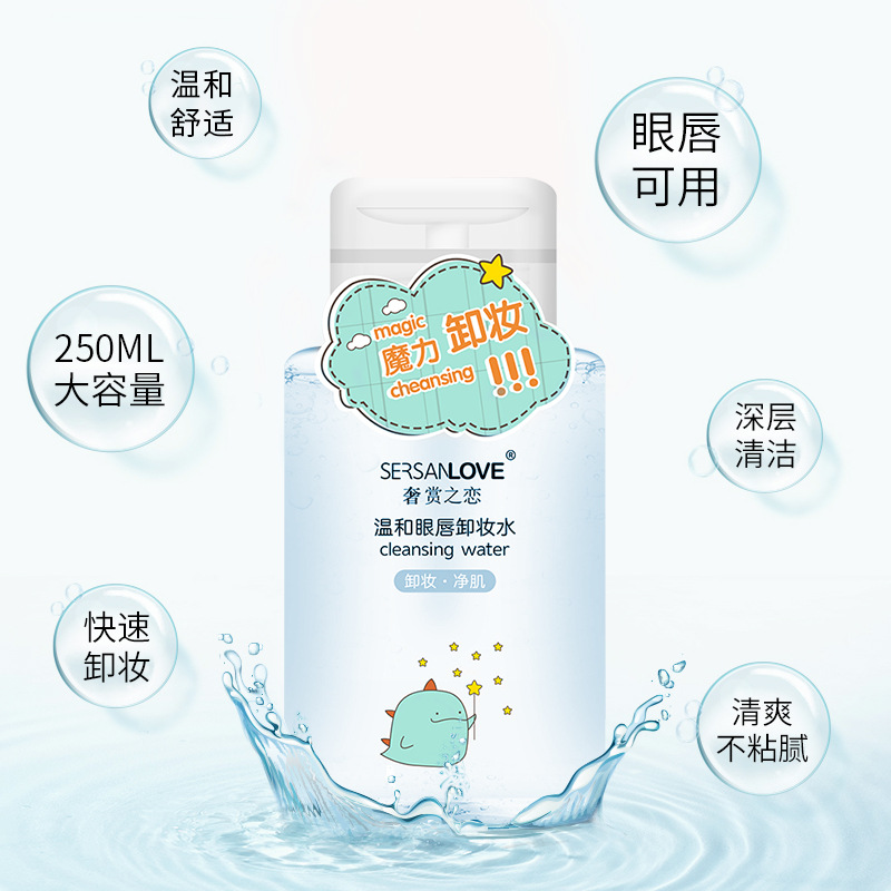 Product Image Gallery