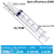 1ml/2/5/10/50ml Disposable Dispensing and Ink Plastic Syringe Syringe Veterinary Syringe Feeder