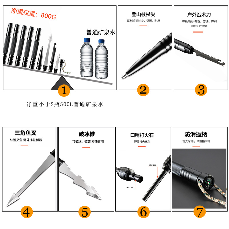 Product Image Gallery