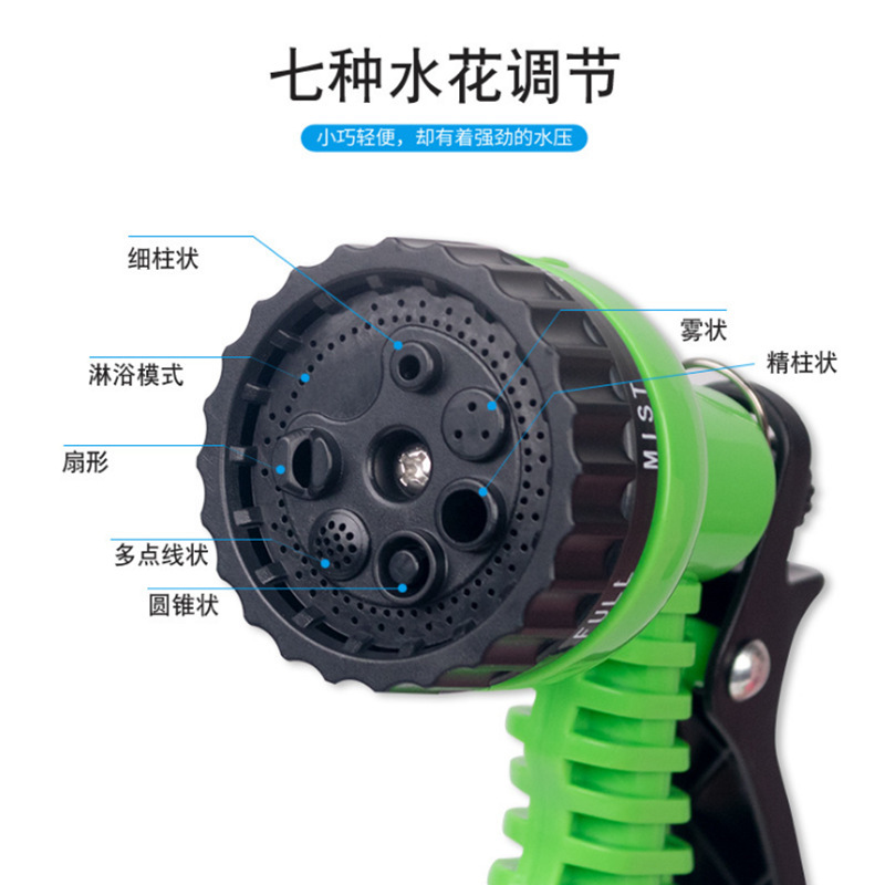 Product Image Gallery