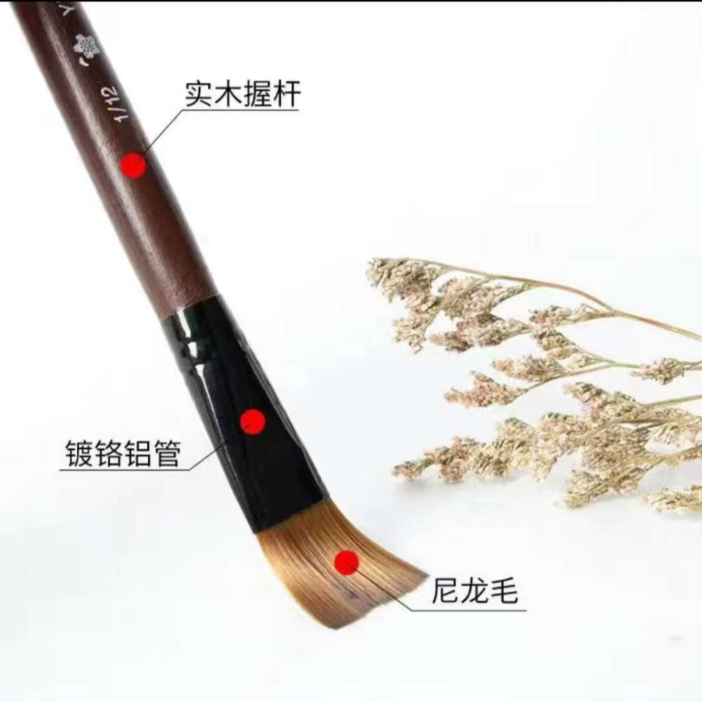 Product Image Gallery