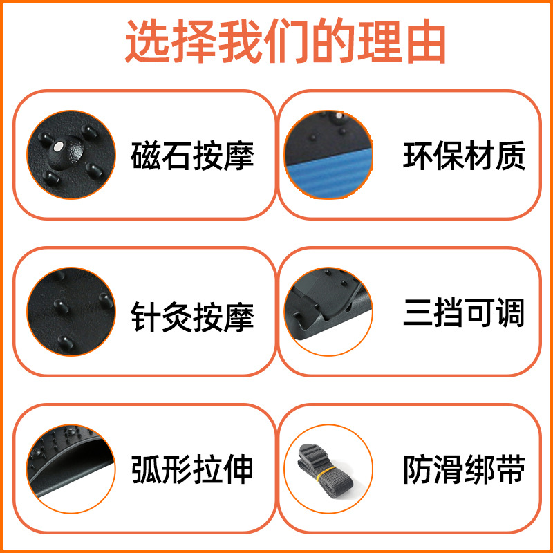 Product Image Gallery