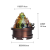 -- Copper Stove · [Qin Yun Boshan Colorful Glaze]]
Model: T165-1
Material: Glass Copper
Ruler