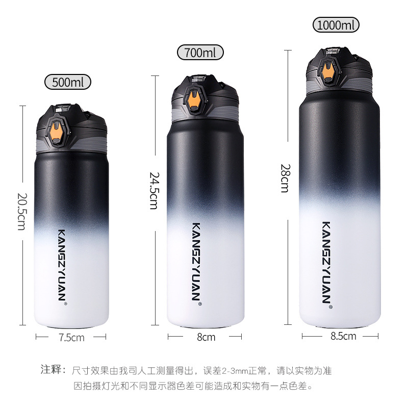 Product Image Gallery