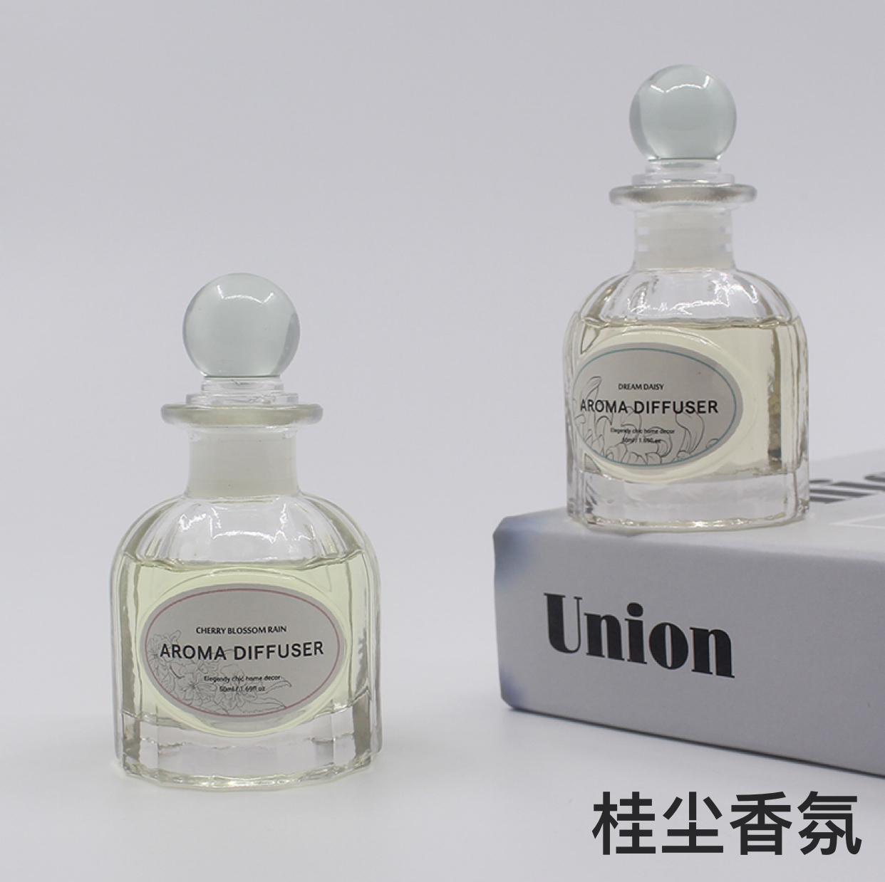 Product Image Gallery