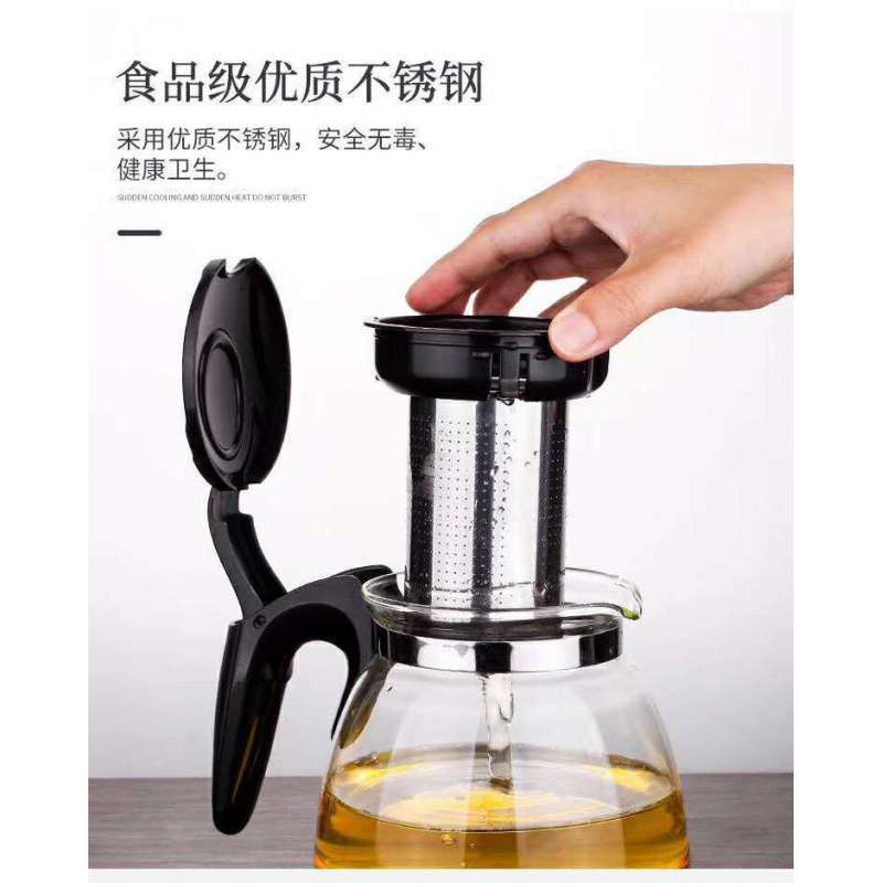 Product Image Gallery