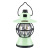 Popular Outdoor Multi-Functional Portable Retro Camping Lantern Fast Charge Barn Lantern Tent Light Camping Ambience Light Factory Direct Sales