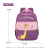 Cute Cartoon Boy's and Girl's Schoolbag Primary School Student Schoolbag Lightweight Burden Alleviation Western Style Backpack