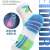 Towel Bottom Non-Slip Football Socks Men and Women Sports Socks Basketball Tube Socks Strengthen Friction Magical Socks Stockings
