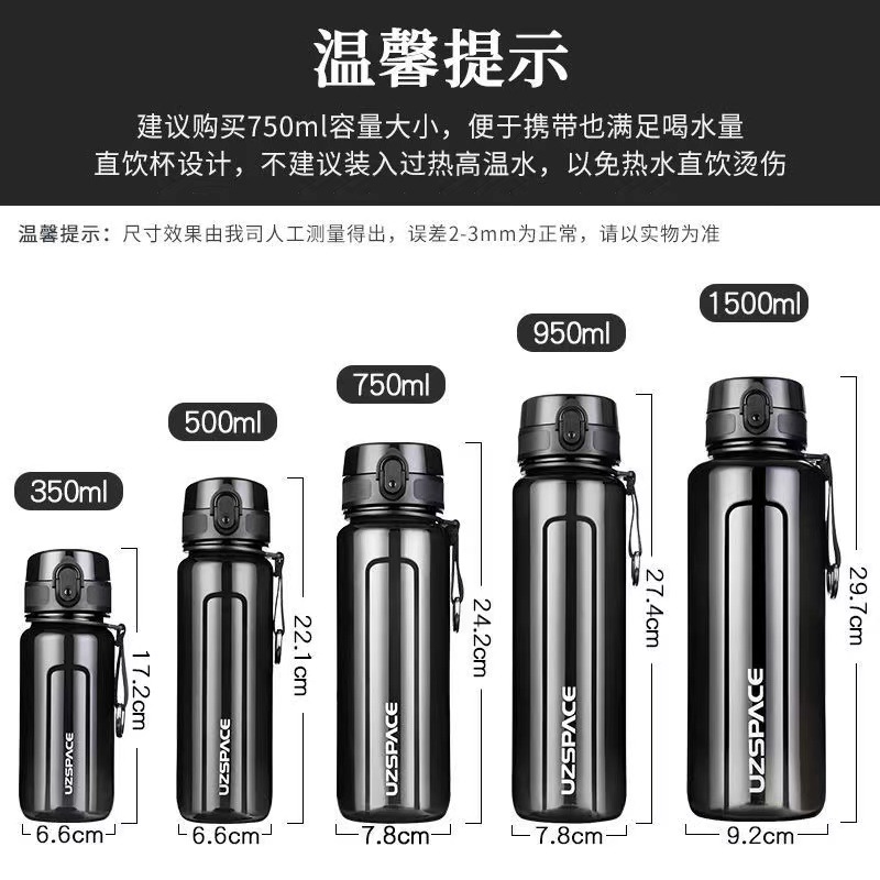 Product Image Gallery