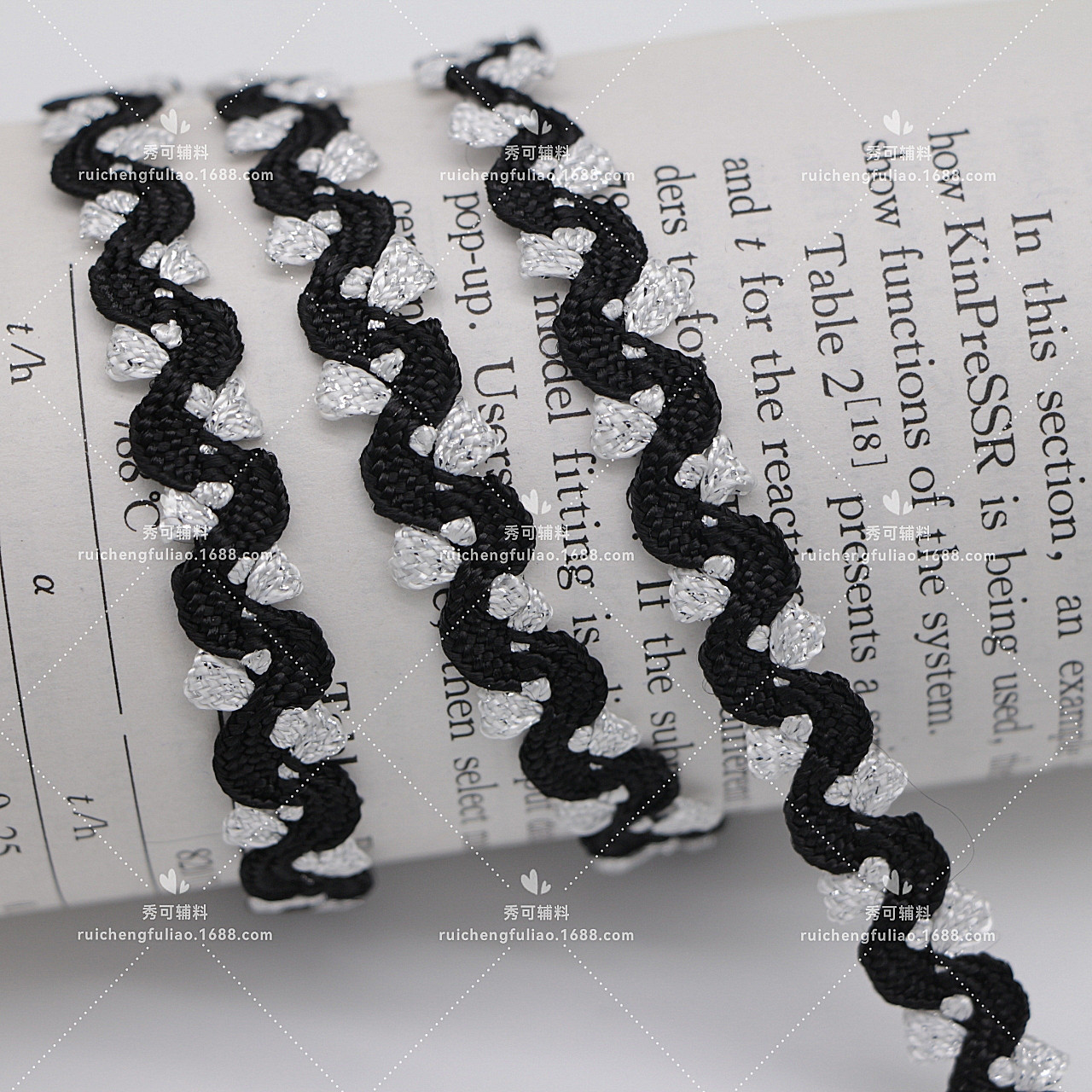 Product Image Gallery