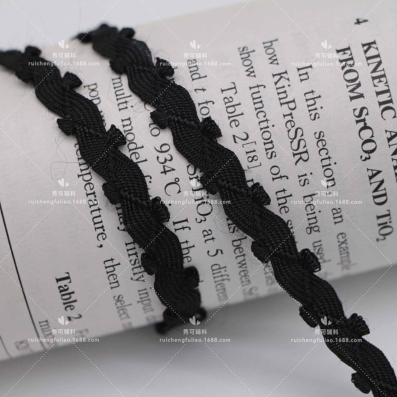 Product Image Gallery