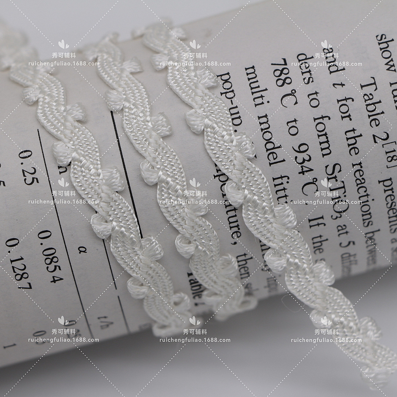 Product Image Gallery
