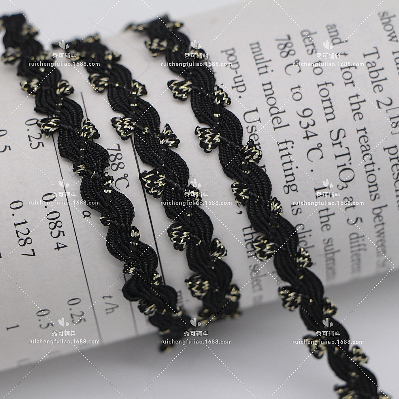 Product Image Gallery
