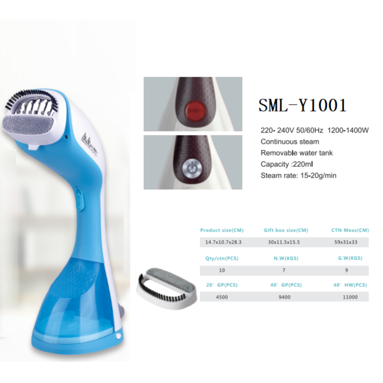 Product Image Gallery