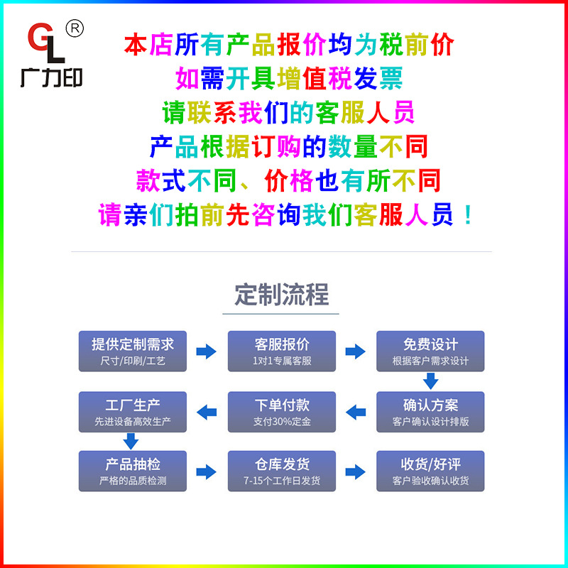 Product Image Gallery