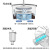 Yilijing Sewage Separation Mop Household Rotating Mop Lazy Mop Hand-Free Washing Flat Water Sucking Mop