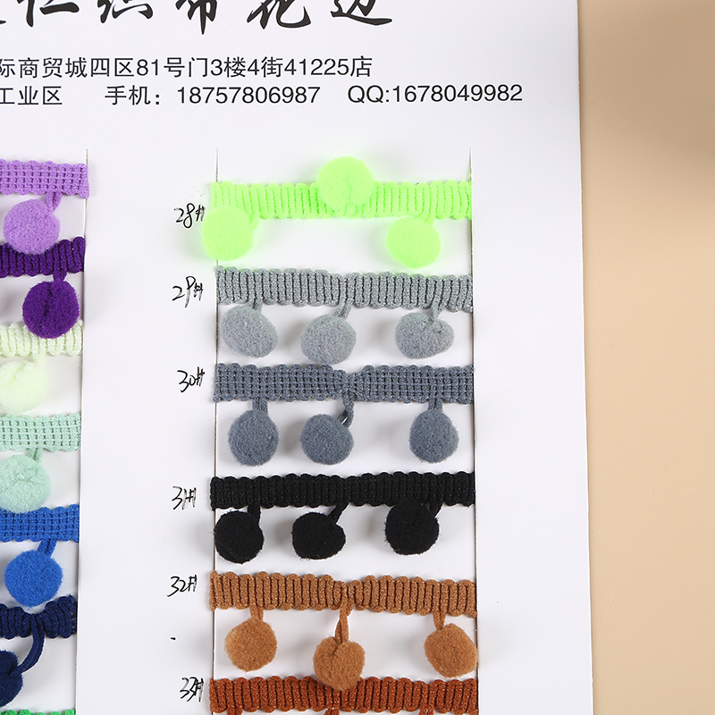 Product Image Gallery
