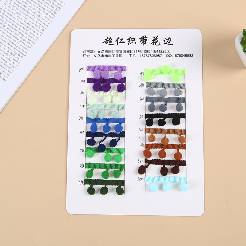Product Image Gallery