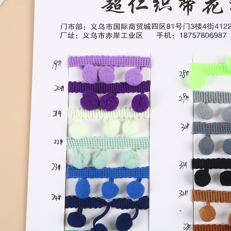 Product Image Gallery
