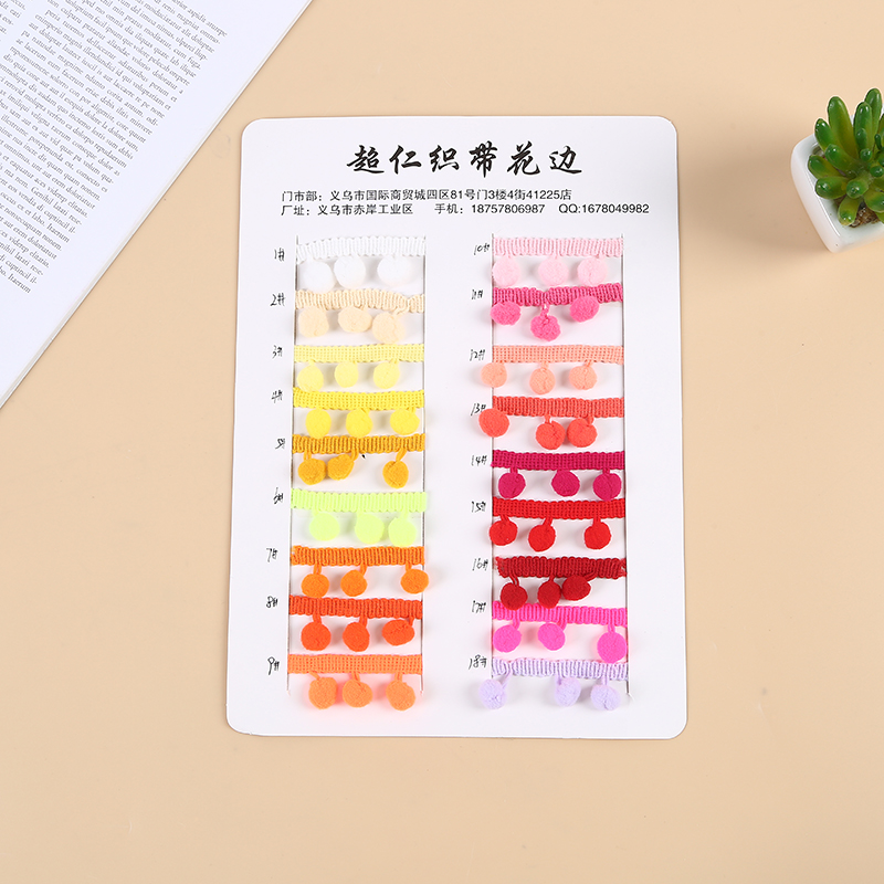 Product Image Gallery