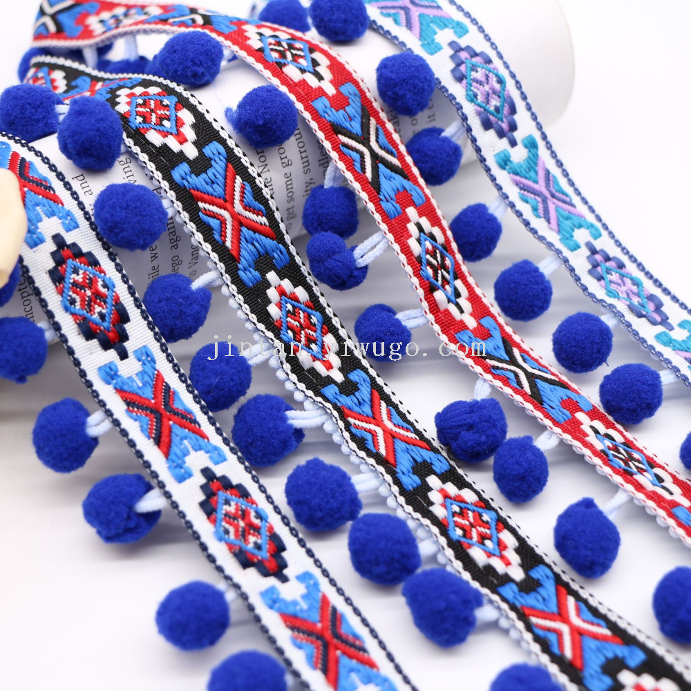 Product Image Gallery