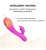 Yalih Rabbit Heating Double Head Double Shock Usb Charging Massager Stimulation Vibrator Adult Sex Product Wholesale