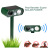 Solar Energy Electronic Mouse Repeller Snake Repellent Bird Warner Mosquito Repellent Insect Repellent Factory Direct Supply