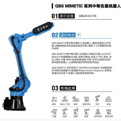 gongboshi GBS Mimetic Series Medium Load Robot GBS20-K1735