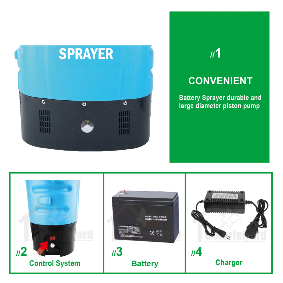 Product Image Gallery